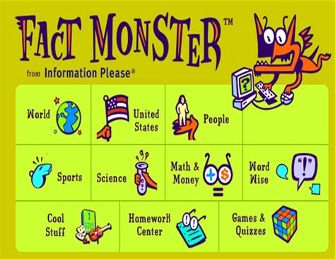 Fact Monster .